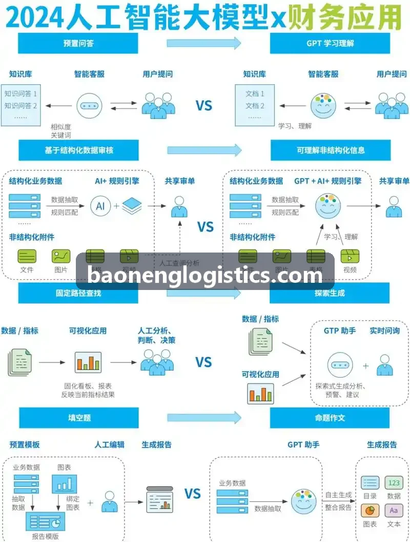 J9旗舰前装量产验证下线实测仪式